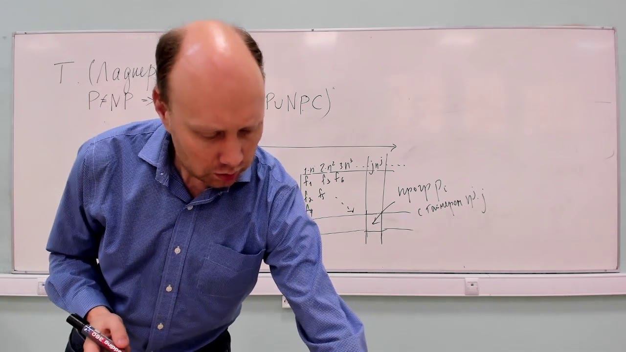 Теория сложности - Теорема Ладнера класс coNP