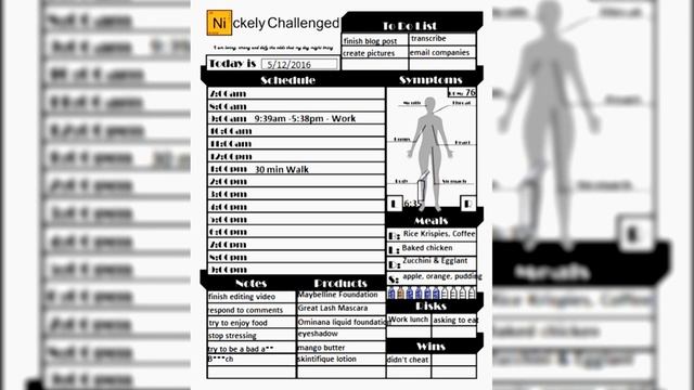 Free Printable - Daily Allergy Planner смотреть онлайн
