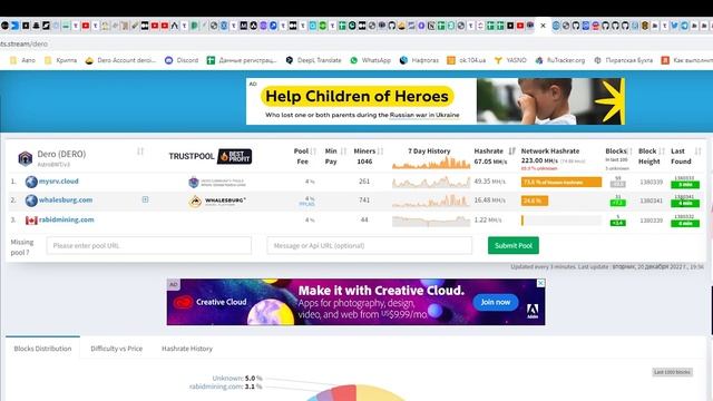 Самый большой профит на CPU майнинге. Проект DERO. Майнинг монеты DERO на Windows и Hive OS