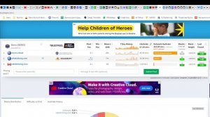 Самый большой профит на CPU майнинге. Проект DERO. Майнинг монеты DERO на Windows и Hive OS