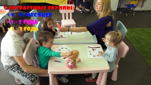 Развивающие занятия   ранее развитие детей в группах 6 12 месяцев 1 2 года 2 3 года и 3 4 года в ую