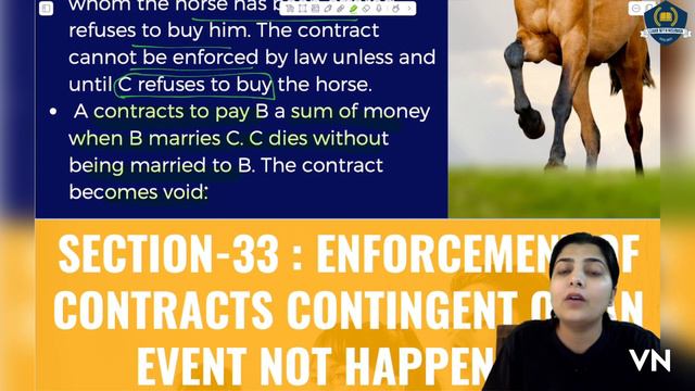 🧑⚖️Enforcement of CONTINGENT Contract | Judiciary | Contract Act | Condition Precedent | Advocate