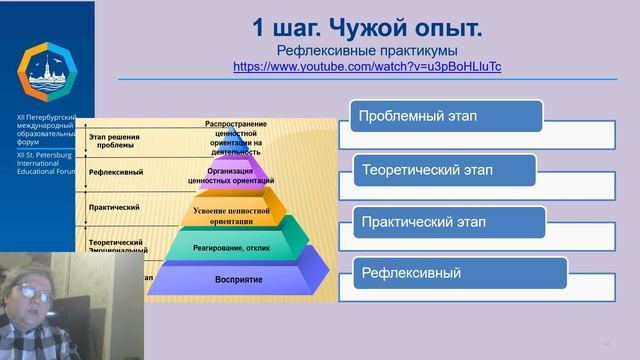 Что такое рефлексивная сессия? Анализ опыта проектирования рефлексивных сессий.