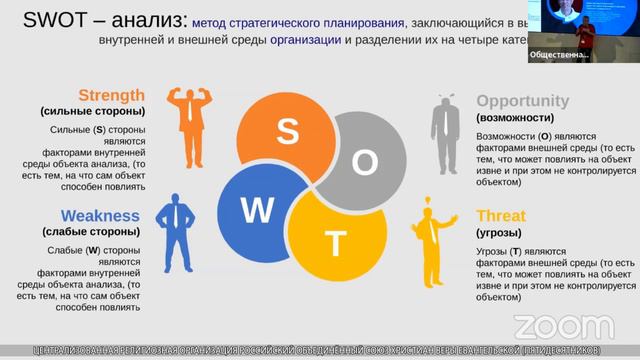 Межрелигиозный медиафорум 2024. Тематические доклады. Роман Земцов