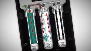 Winix FINECEL Water Filter System