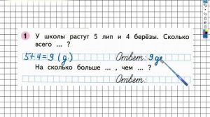 Страница 19 Задание №1 вверху - ГДЗ по Математике 1 класс Моро Рабочая тетрадь 2 часть