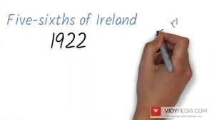 United Kingdom UK - History and Geography in 4 minutes - mini history - mini geography