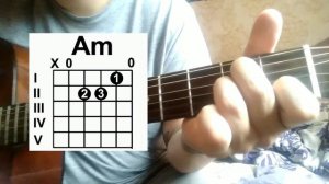 Гречка - Люби меня люби на гитаре | Как играть?