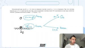 Металлический шар массой m1 = 2 кг упал на свинцовую пластину массой m2 = 1 кг и - №26033