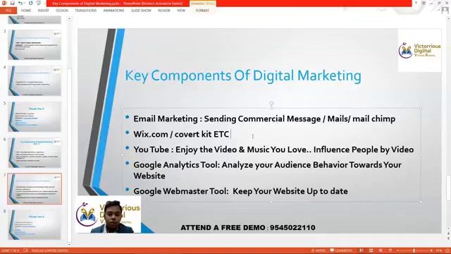 { Part -3 } Key Components Of Digital Marketing | SMO/SMM , You tube, Web Master, Analytics Tool