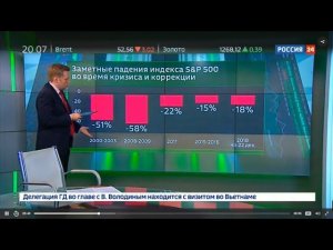 Мои диаграммы на телеканале "Россия 24"