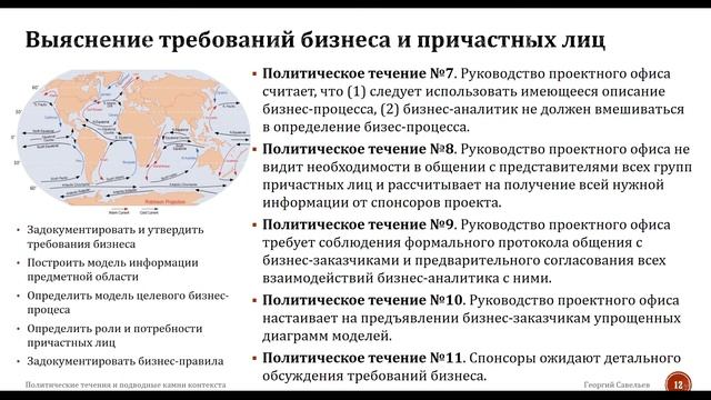 Георгий Савельев. Ветры политики и подводные скалы контекста