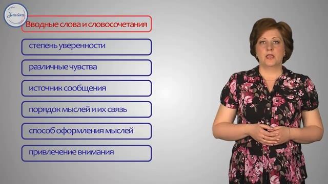 Группы вводных слов в русском языке смотреть онлайн
