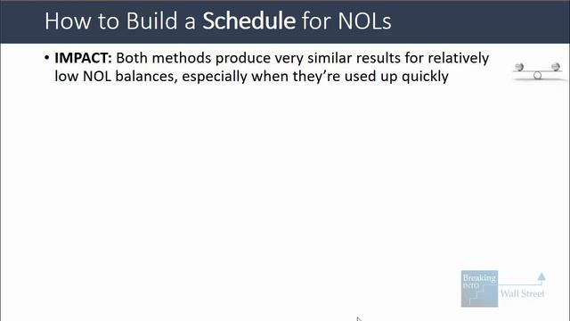 Net Operating Losses in a DCF Analysis смотреть онлайн