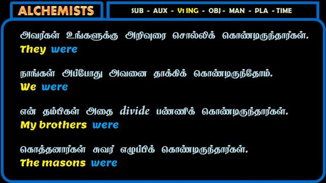 135 Positive Statements #WERE #Alchemists #Spoken #English смотреть онлайн