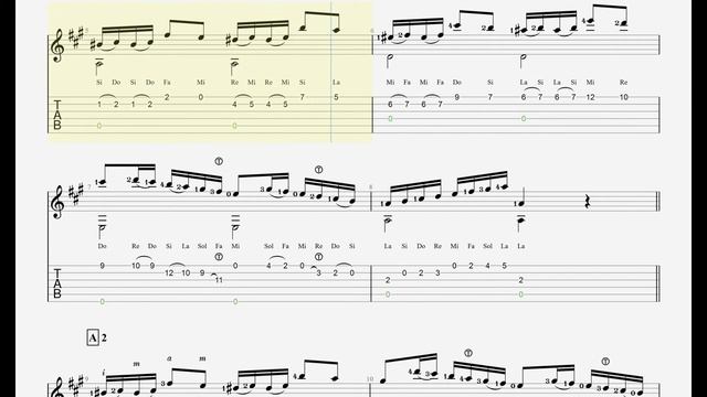 Guitar TAB Carcassi Op.60 - No.09