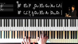 Master 'Honesty' by Billy Joel on Piano like a Pro