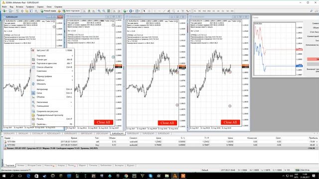 Индекс безработицы Германии смотреть онлайн