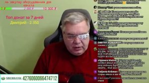 Группа Дятлова. Моя версия