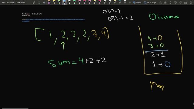 Maximize the sum of selected numbers from an array to make it empty | Problem of the Day : 14/10/22 смотреть онлайн