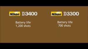 Nikon D3400 Vs Nikon D3300