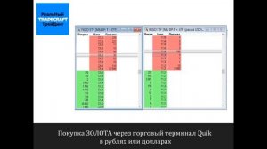 Покупка золота на Московской бирже ETF