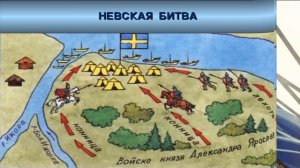 Борьба Руси против крестоносцев в ХІІІ веке. Невская битва. Ледовое побоище.