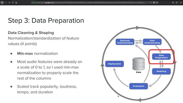 DS 4100 Presentation смотреть онлайн