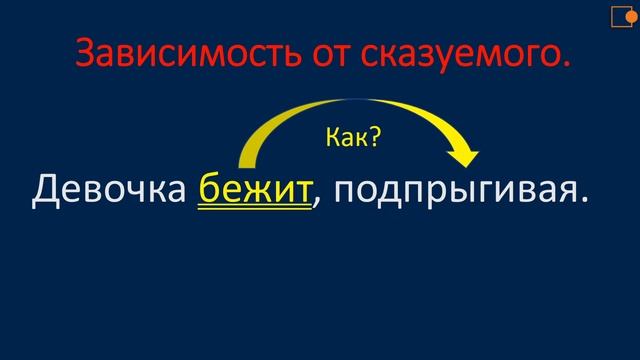 Русский язык. Деепричастие. смотреть онлайн