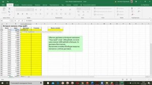 Практическая работа №26 Условные вычисления в EXCEL
