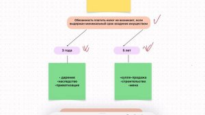 Налог с продажи недвижимого имущества: надо ли платить?