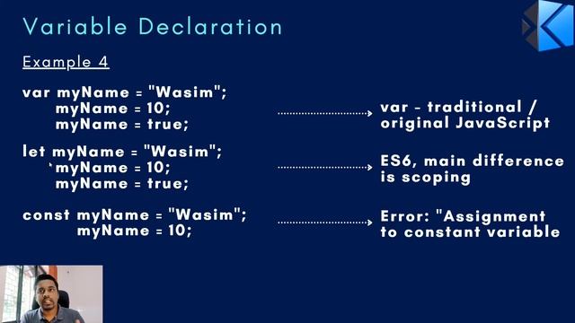 Data Types, Variables and Variable Scope | JavaScript Overview