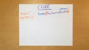 Arduino: How to Use a Piezo Buzzer