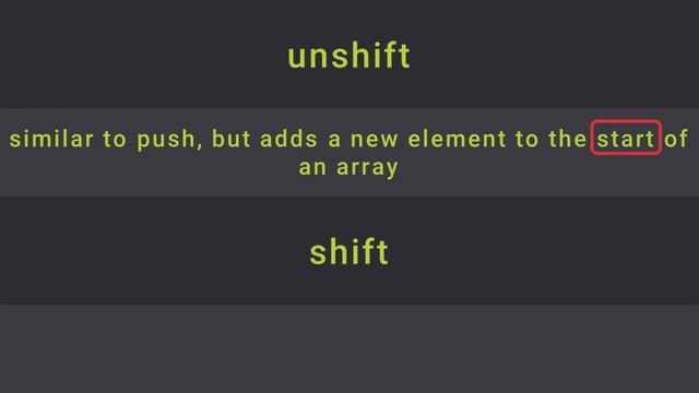 Arrays and Objects in Javascript