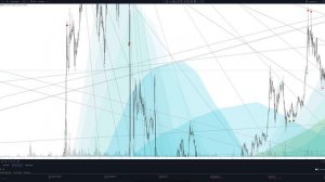 MECHEL PREF price forecast, (Мечел - Привилегированные акции) analysis today and 2024 | Mechel PAO