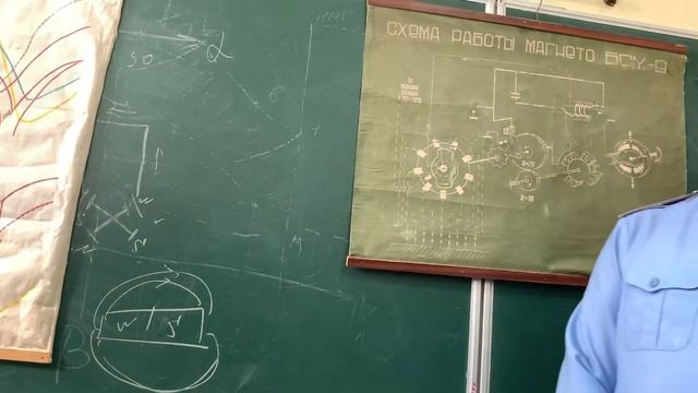 Принцип работы магнето В.Г.Анохин смотреть онлайн