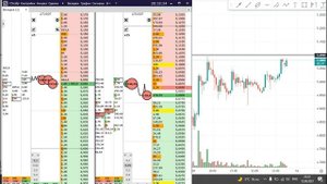 Скальпинг это легко! Базы и обучение скальпингу! Cscalp!