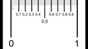 Длина отрезка | Геометрия 7-9 класс #8 | Инфоурок