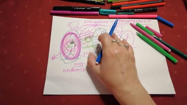 МОЯ ЛЮБОВЬ ТЕБЕ НЕ НУЖНА. Я ЕЁ ПРОСТО ТЕБЕ ДАРЮ.ТЕПЕРЬ ТЫ НЕСЁШЬ ЗА НЕЁ ОТВЕТСТВЕННОСТЬ. смотреть онлайн