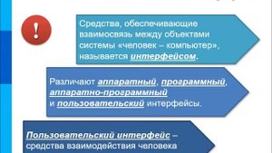 § 6  персональный компьютер как система