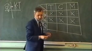 55 Воображение и творчество.webm