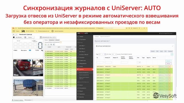[ ВесыСофт: Весовой терминал 2.0 ] Презентация продукта смотреть онлайн