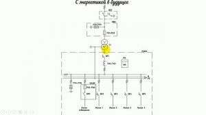 КТПМ 250/ Мачтовые трансформаторные подстанции КТПМ-250