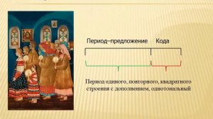 Музыкальная форма на примере пьес из "Детского альбома" П. Чайковского