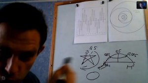 А.Мишин 05ноя2019 Фиборадиальное сопротивление Мировой Среды ч.2-3