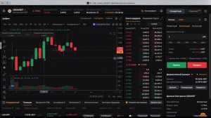Стратегия торговли на фьючерсах Байбит. Стратегия торговли криптовалютой Bybit. Торговая стратегия