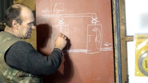 Твёрдотопливный котёл. Подключение.