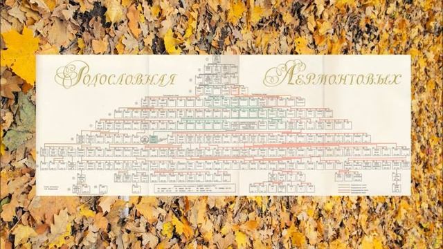 200 летнему юбилею М Ю Лермонтова смотреть онлайн