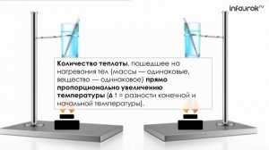 Количество теплоты   Физика 8 класс #3   Инфоурок