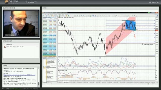 Ежедневные Live брифинги c Глебом Кабановым (12.11.2013) смотреть онлайн